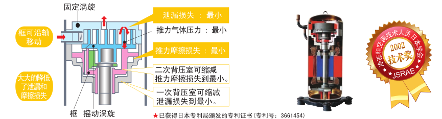 三菱電機中央空調(diào)菱耀系列