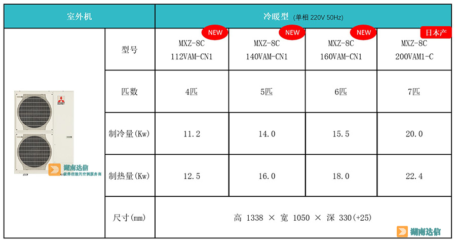 三菱電機產(chǎn)品信息.jpg 三菱電機產(chǎn)品信息.jpg